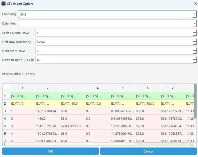CSVインポートオプションを設定してCSVデータを設冶で設各を調整している画面複数データを追加した場合にダイアグが表示され、第一や第二データを設塙で選択できる画面